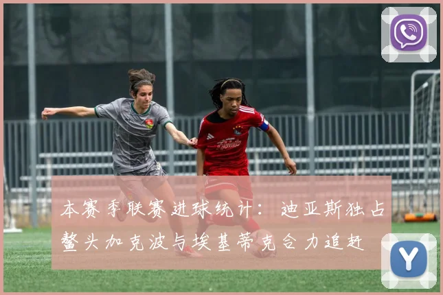 本赛季联赛进球统计：迪亚斯独占鳌头加克波与埃基蒂克合力追赶