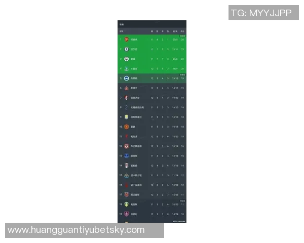 利物浦在2024年10月后首次未能登顶英超榜首的比赛周总结